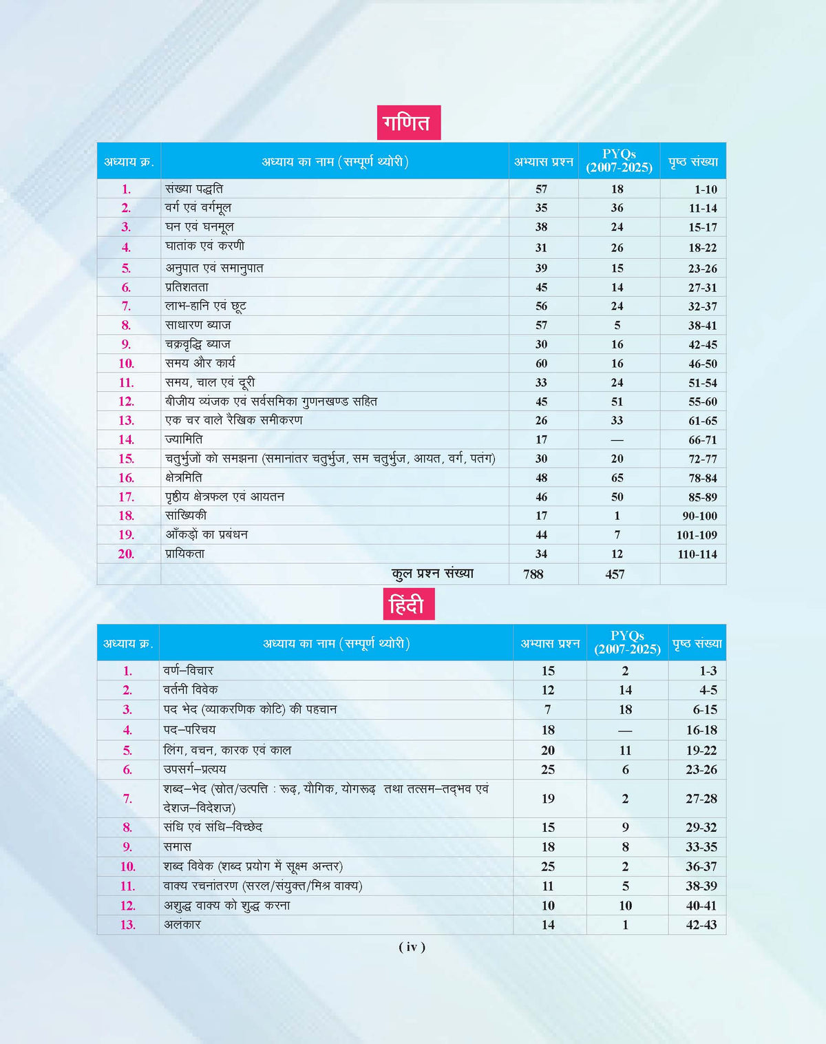 Examcart Jawahar Navodaya Vidyalaya (JNV) Class 9 Complete Guidebook For 2027 Entrance Exam In Hindi