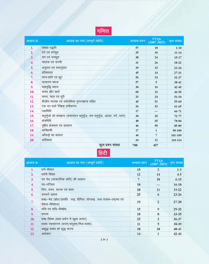 Examcart Jawahar Navodaya Vidyalaya (JNV) Class 9 Complete Guidebook For 2027 Entrance Exam In Hindi