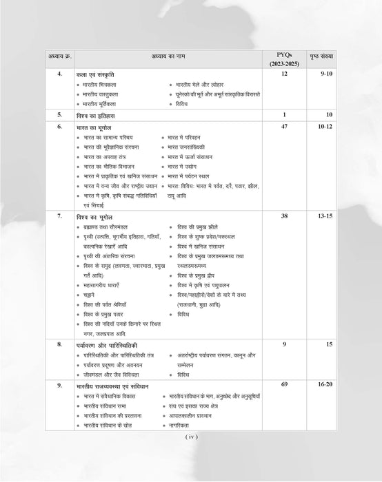 Examcart BPSC Prelims Samanya Adhyayan (General Studies) & Ganit (Math) Previous Year Questions (PYQs) Book For 2026-27 Exam in Hindi