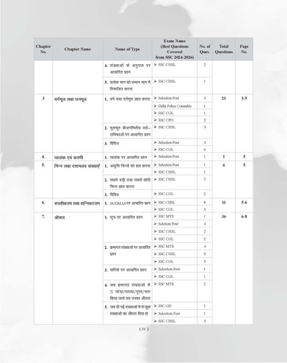 Examcart SSC Math Question Bank Book By DP Singh For SSC GD | MTS | Delhi Police | Selection Post | CHSL | Stenographer | CPO & CGL (Tier 1 & 2) 2026 Exam in Hindi