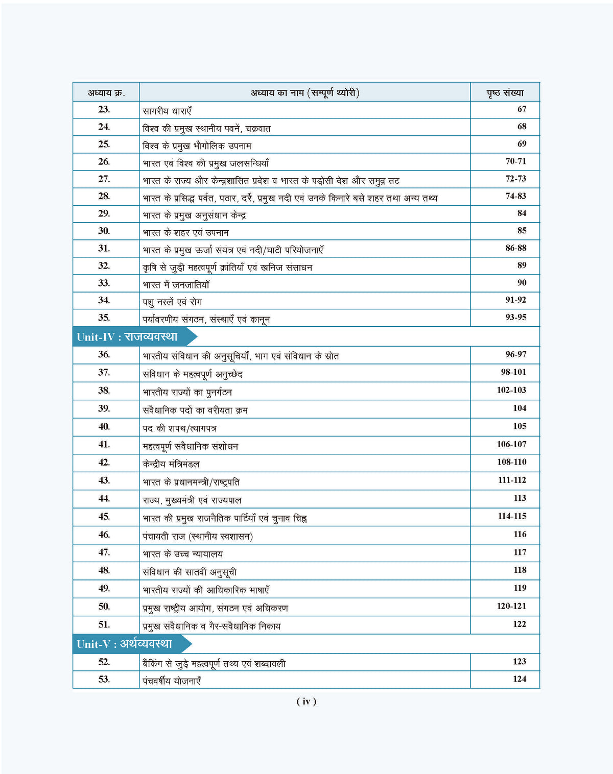Examcart All Competitive Exams Static GK Book 2026 by Varun Awasthi | 100 Chapters, 2000+ PYQs, Chapterwise Theory | For SSC GD, Railway, NDA, CDS, Agniveer, Police, PCS, DSSSB Exams (Hindi Medium)