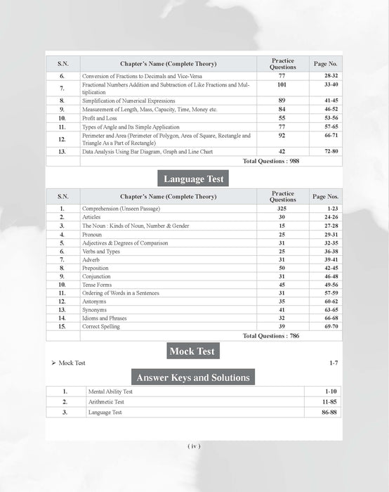 Examcart Jawahar Navodaya Vidyalaya (JNV) Class 6 Complete Guidebook For Entrance Exam 2027 in English