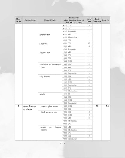 Examcart Latest SSC General Study (G.S.) Question Bank By Varun Awasthi for SSC GD | MTS | Delhi Police | Selection Post | CHSL | Stenographer | CPO & CGL (Tier 1 & 2) Exam in Hindi