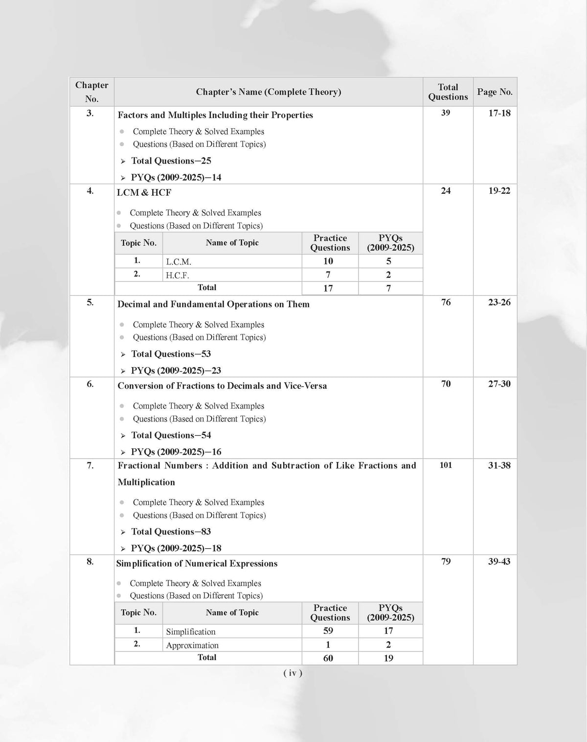 Examcart Jawahar Navodaya Vidyalaya (JNV) Class 6 Complete Guidebook For Entrance Exam 2027 In English