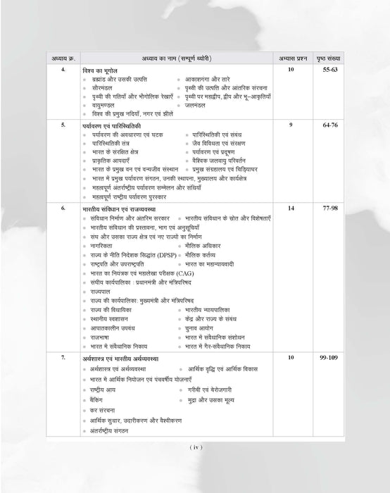 Examcart UP Sahayak Adhyapak (SUPER TET) Latest Complete Guide Book By Prateek Shivalik Sir For 2026 Exam In Hindi