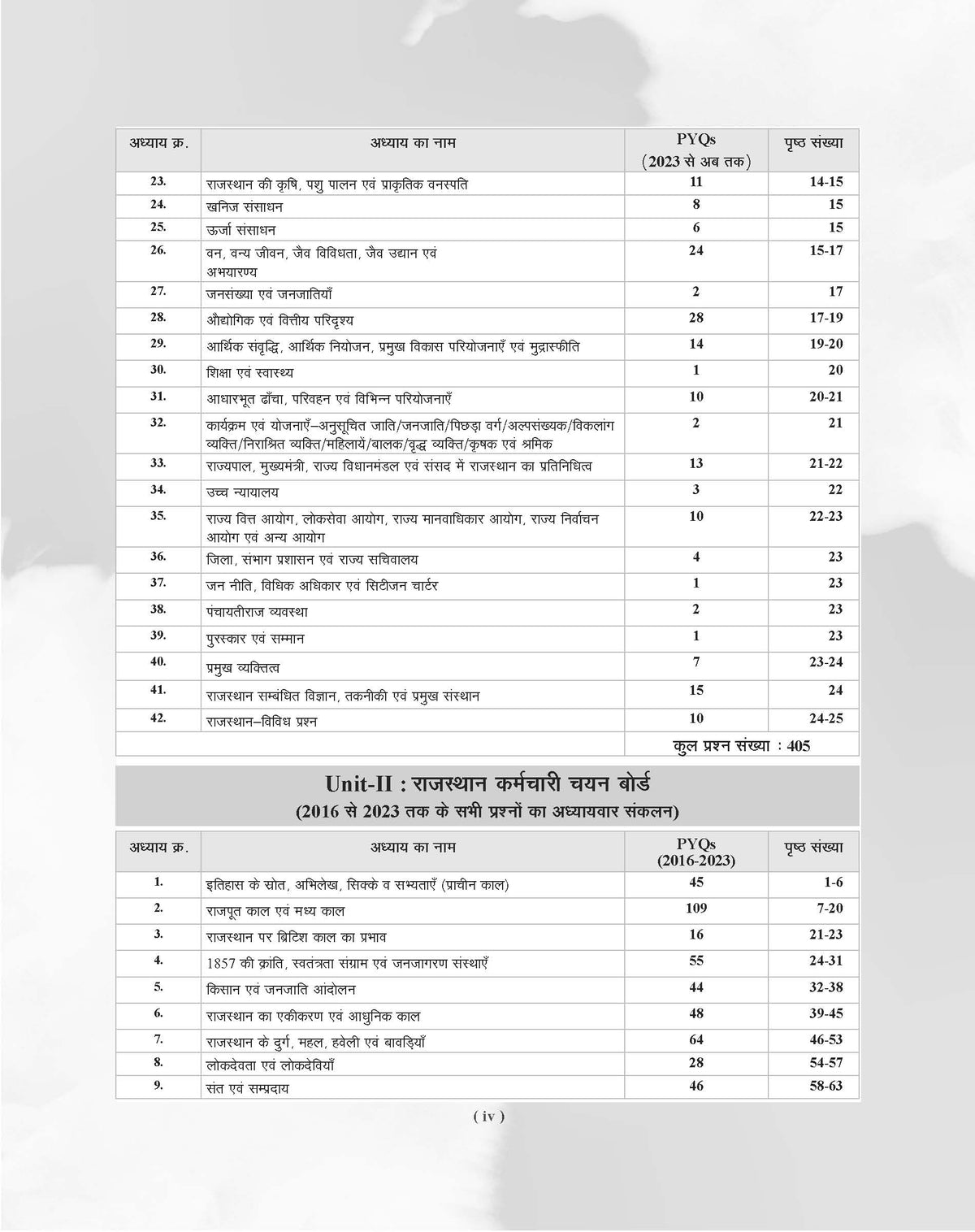 Examcart Rajasthan State Samanya Gyan (General Knowledge) PYQs (Previous Year Questions) Book For 2026 Exams in Hindi