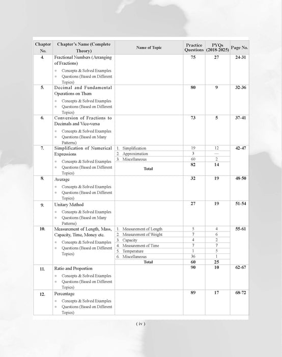 Sainik School Class 6 Study Guide Book For 2027 Entrance Exam In English