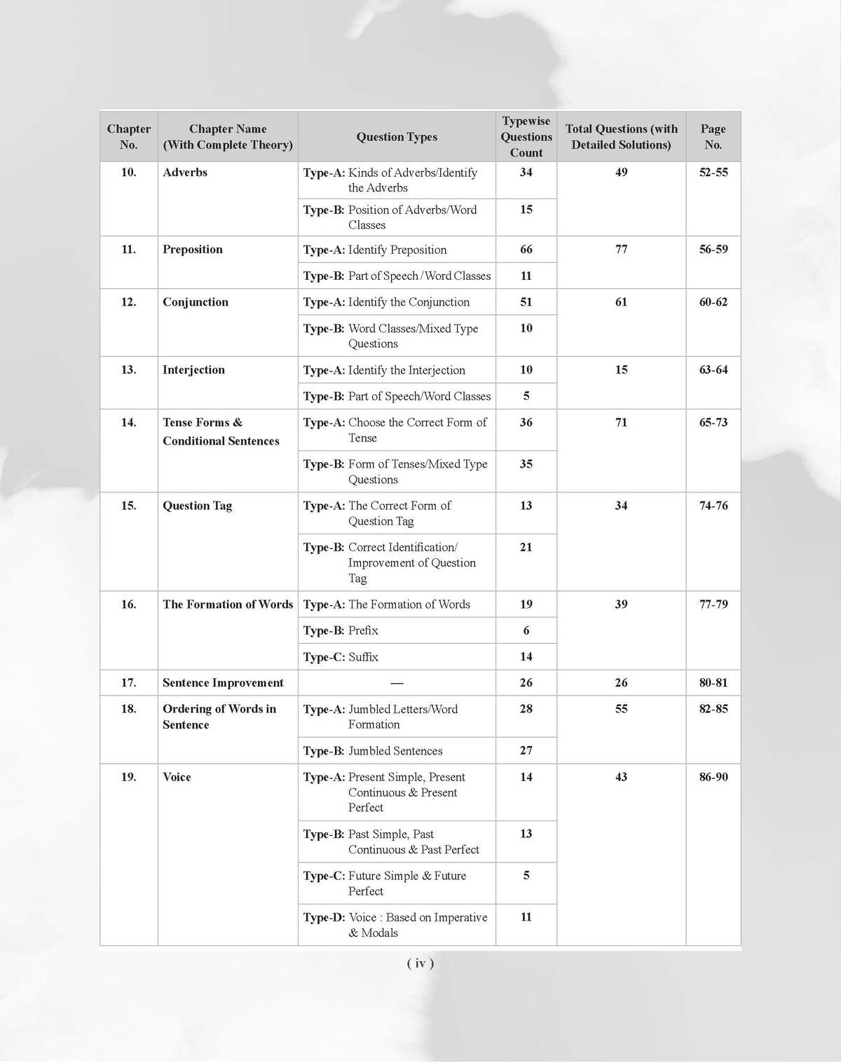 Examcart School Entrance Exam Class 6th English Textbook For 2027 Exam