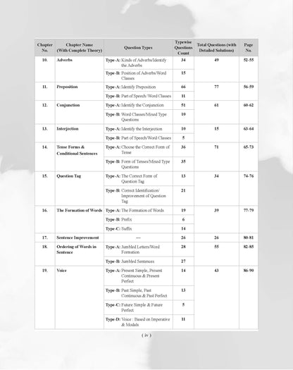 Examcart School Entrance Exam Class 6th English Textbook For 2027 Exam