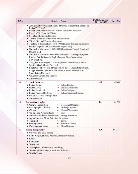 Examcart UPSC IAS Prelims PYQs (2011–2026) English Medium | General Studies & CSAT | 2700+ Chapterwise & Topicwise Solved Questions with Detailed Explanations | Month-wise Preparation Strategy | UPSC Civil Services Exam Book