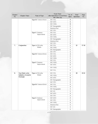 Examcart Latest SSC English Question Bank Book For SSC GD | MTS | Delhi Police | Selection Post | CHSL | Stenographer | CPO & CGL (Tier 1 & 2) 2026 Exam
