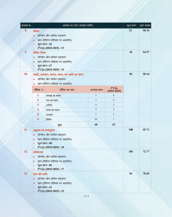 Examcart Sainik School Class 6 Study Guide Book For 2027 Entrance Exam In Hindi