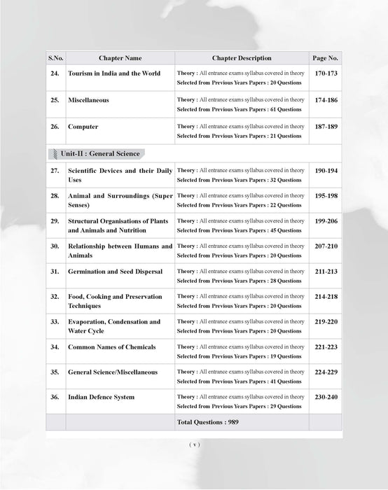 Examcart School Entrance Exam General Knowledge Class 6th Textbook For 2027 Exam in English