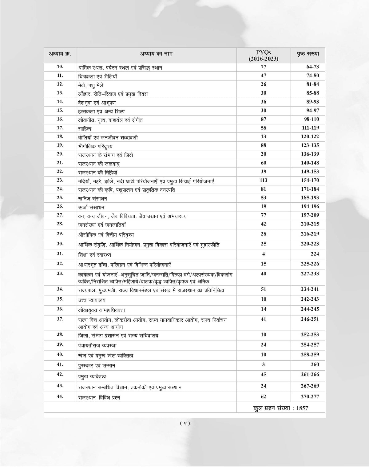 Examcart Rajasthan State Samanya Gyan (General Knowledge) PYQs (Previous Year Questions) Book For 2026 Exams in Hindi