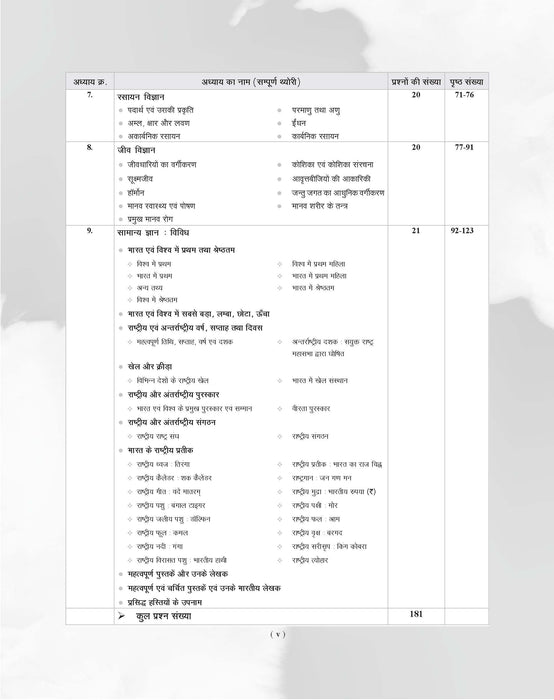 Examcart Madhya Pradesh MP Patwari Sanyukt Bharti Pariksha Guide Book For 2026 Exam In Hindi