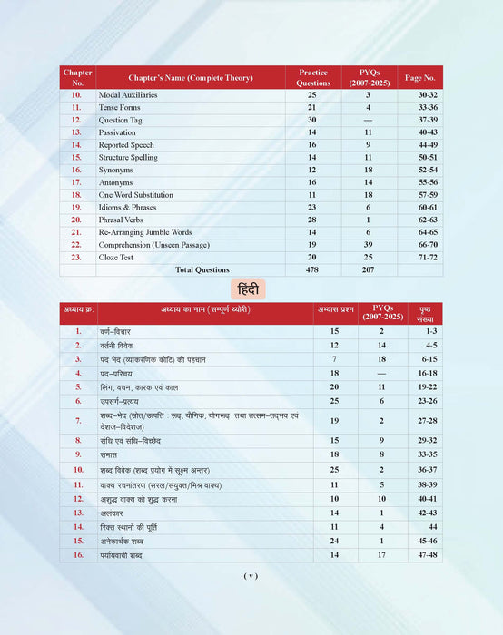 Examcart Jawahar Navodaya Vidyalaya (JNV) Class 9 Complete Guidebook For 2027 Entrance Exam In English