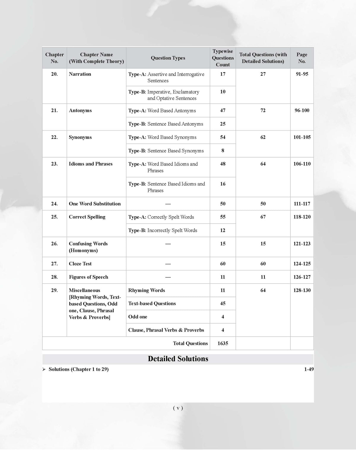 Examcart School Entrance Exam Class 6th English Textbook For 2027 Exam