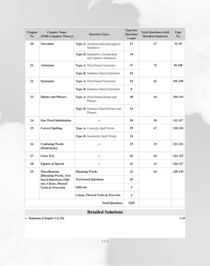 Examcart School Entrance Exam Class 6th English Textbook For 2027 Exam