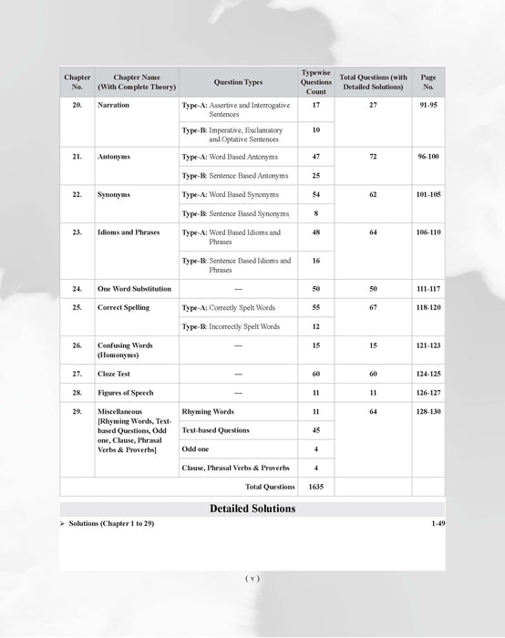 Examcart School Entrance Exam Class 6th English Textbook For 2027 Exam