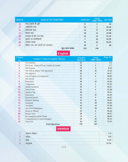 Examcart Jawahar Navodaya Vidyalaya (JNV) Class 9 Complete Guidebook For 2027 Entrance Exam In Hindi