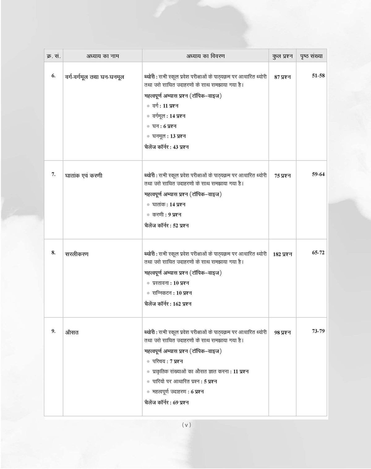 Examcart School Entrance Exam Ganit (Math) Class 6th Textbook For 2027 Exam in Hindi