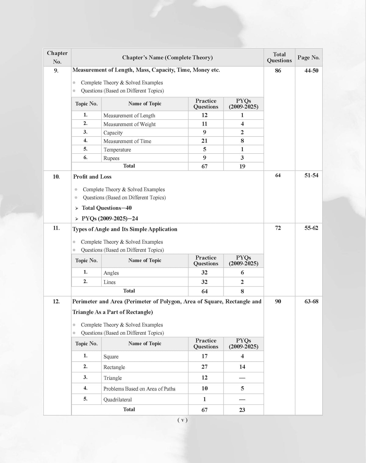 Examcart Jawahar Navodaya Vidyalaya (JNV) Class 6 Complete Guidebook For Entrance Exam 2027 In English