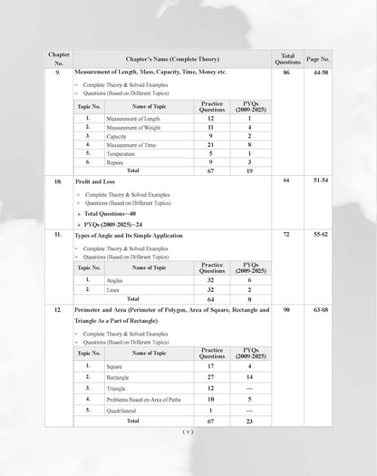 Examcart Jawahar Navodaya Vidyalaya (JNV) Class 6 Complete Guidebook For Entrance Exam 2027 In English