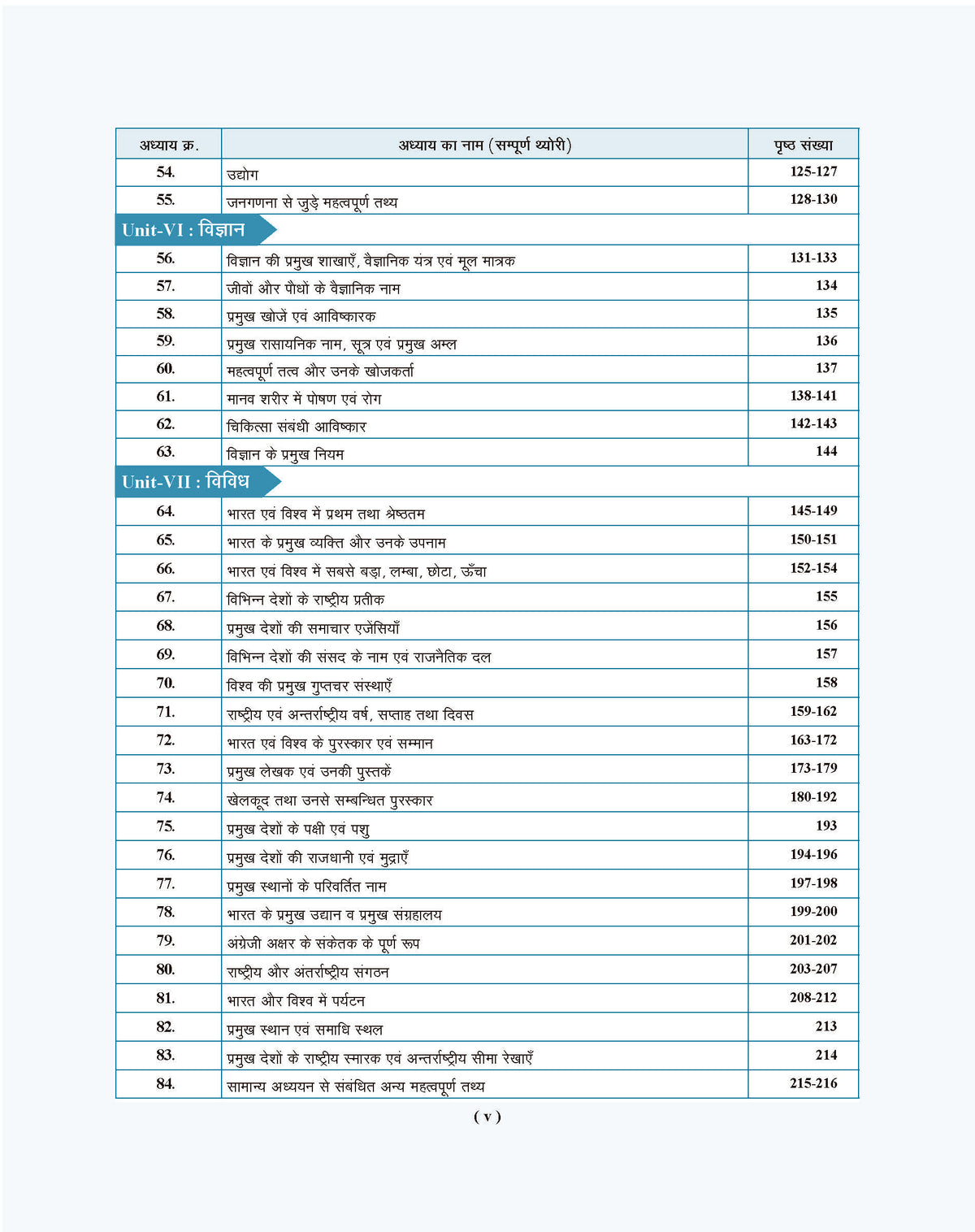 Examcart All Competitive Exams Static GK Book 2026 by Varun Awasthi | 100 Chapters, 2000+ PYQs, Chapterwise Theory | For SSC GD, Railway, NDA, CDS, Agniveer, Police, PCS, DSSSB Exams (Hindi Medium)