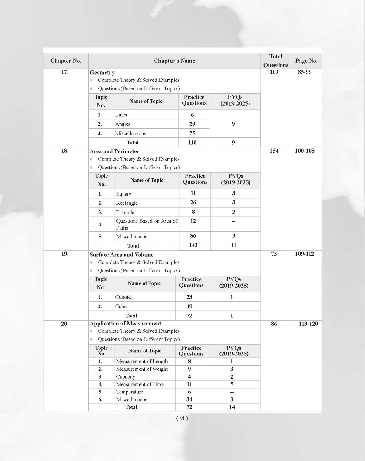 Examcart Rashtriya Military School Class 6 Study Guide Book For 2027 Exam In English