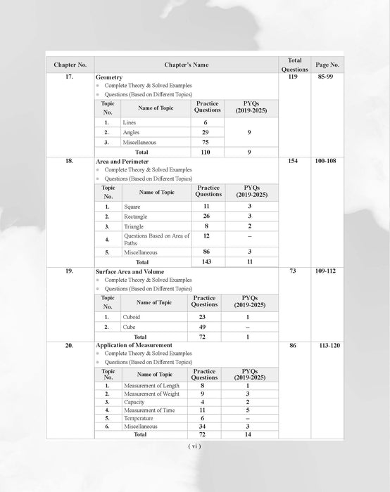 Examcart Rashtriya Military School Class 6 Study Guide Book For 2027 Exam In English