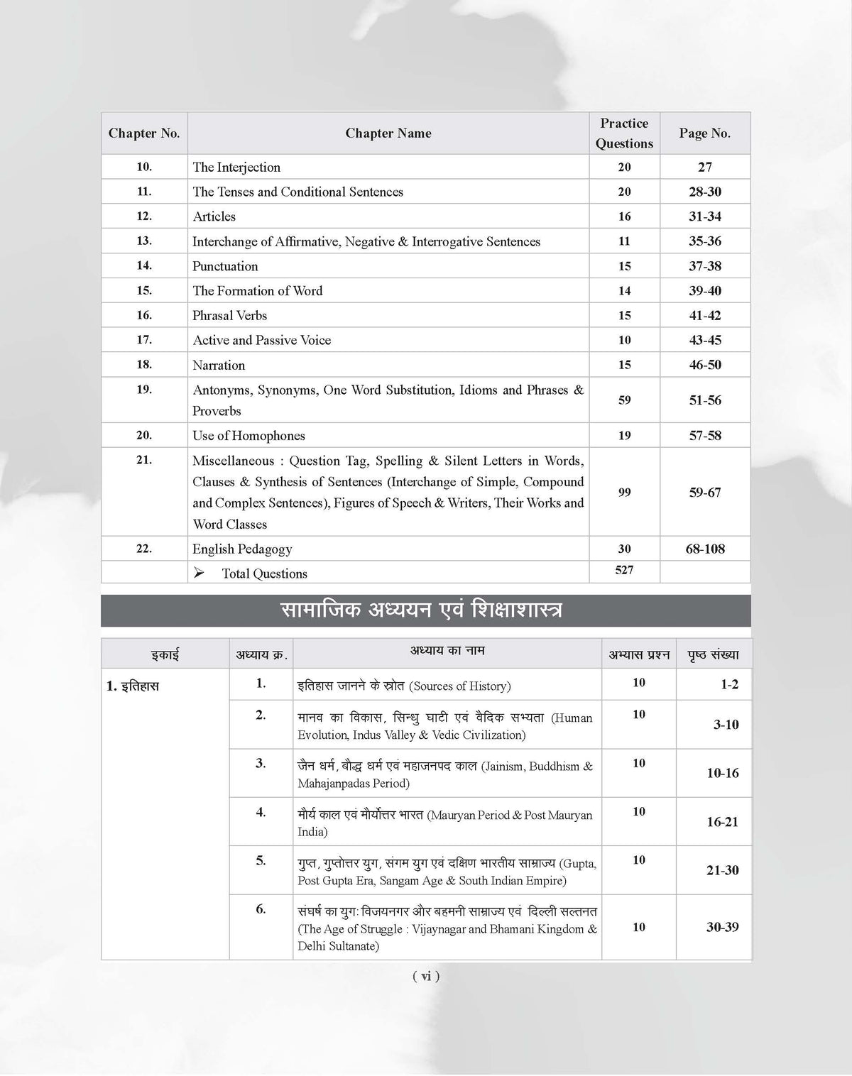 Examcart UP Special TET Kala Varg (Arts) Paper 2 Class (6-8)  Guide Book For 2026 Exam In Hindi