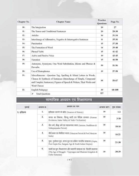 Examcart UP Special TET Kala Varg (Arts) Paper 2 Class (6-8)  Guide Book For 2026 Exam In Hindi