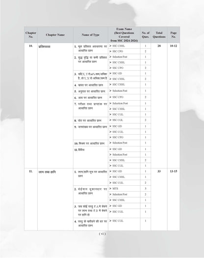 Examcart SSC Math Question Bank Book By DP Singh For SSC GD | MTS | Delhi Police | Selection Post | CHSL | Stenographer | CPO & CGL (Tier 1 & 2) 2026 Exam in Hindi