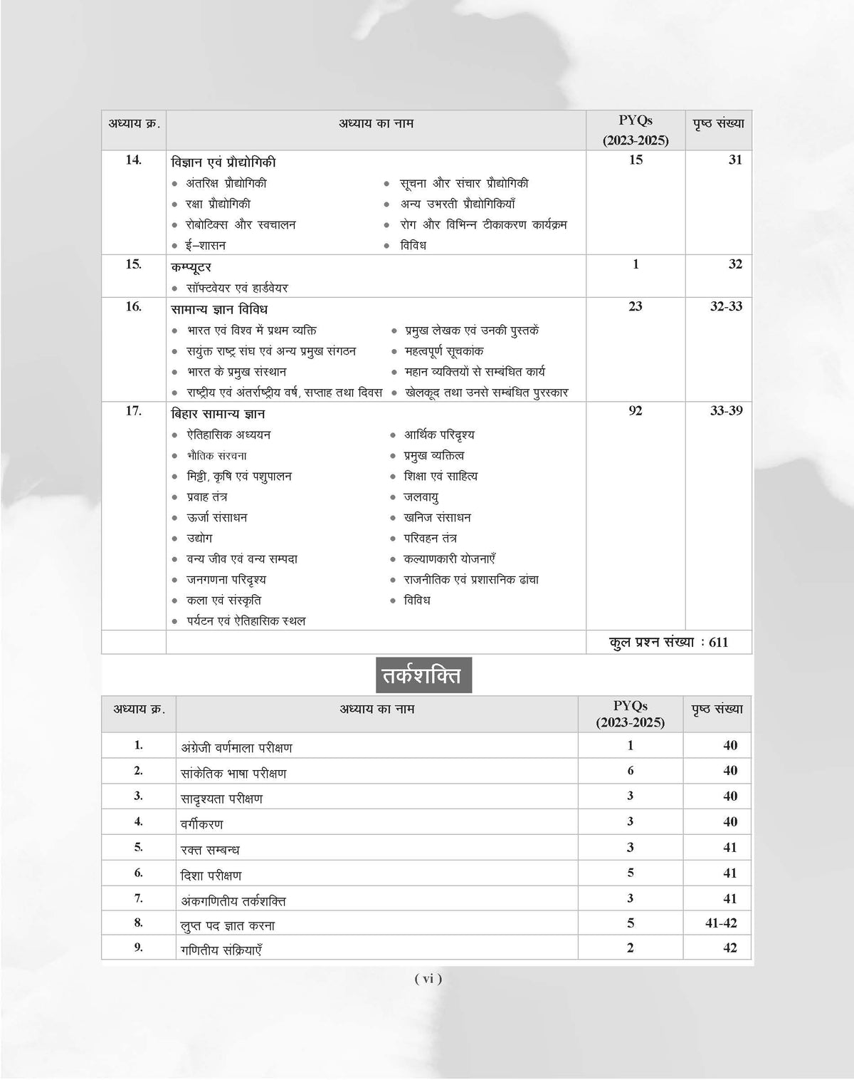 Examcart BPSC Prelims Samanya Adhyayan (General Studies) & Ganit (Math) Previous Year Questions (PYQs) Book For 2026-27 Exam in Hindi