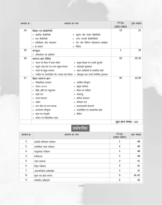 Examcart BPSC Prelims Samanya Adhyayan (General Studies) & Ganit (Math) Previous Year Questions (PYQs) Book For 2026-27 Exam in Hindi