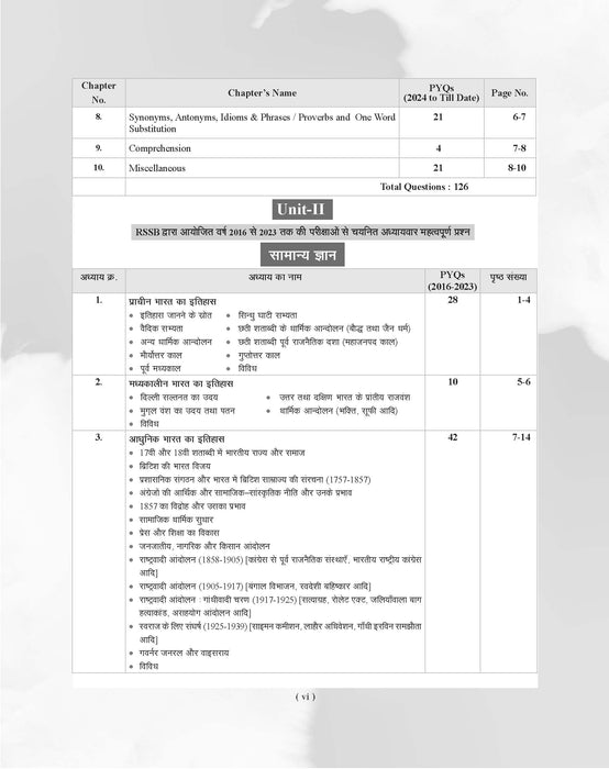 Examcart Rajasthan SSB (RSSB) Chapter-Wise Solved PYQs (Previous Year Questions) Book For 2026 Exam in Hindi