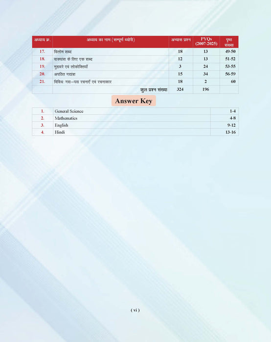 Examcart Jawahar Navodaya Vidyalaya (JNV) Class 9 Complete Guidebook For 2027 Entrance Exam In English