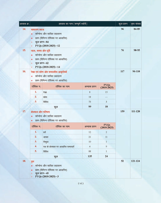 Examcart Sainik School Class 6 Study Guide Book For 2027 Entrance Exam In Hindi