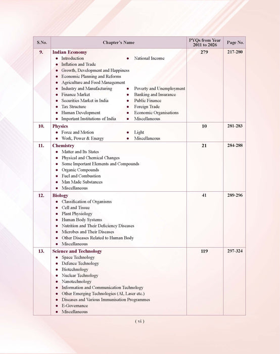 Examcart UPSC IAS Prelims PYQs (2011–2026) English Medium | General Studies & CSAT | 2700+ Chapterwise & Topicwise Solved Questions with Detailed Explanations | Month-wise Preparation Strategy | UPSC Civil Services Exam Book