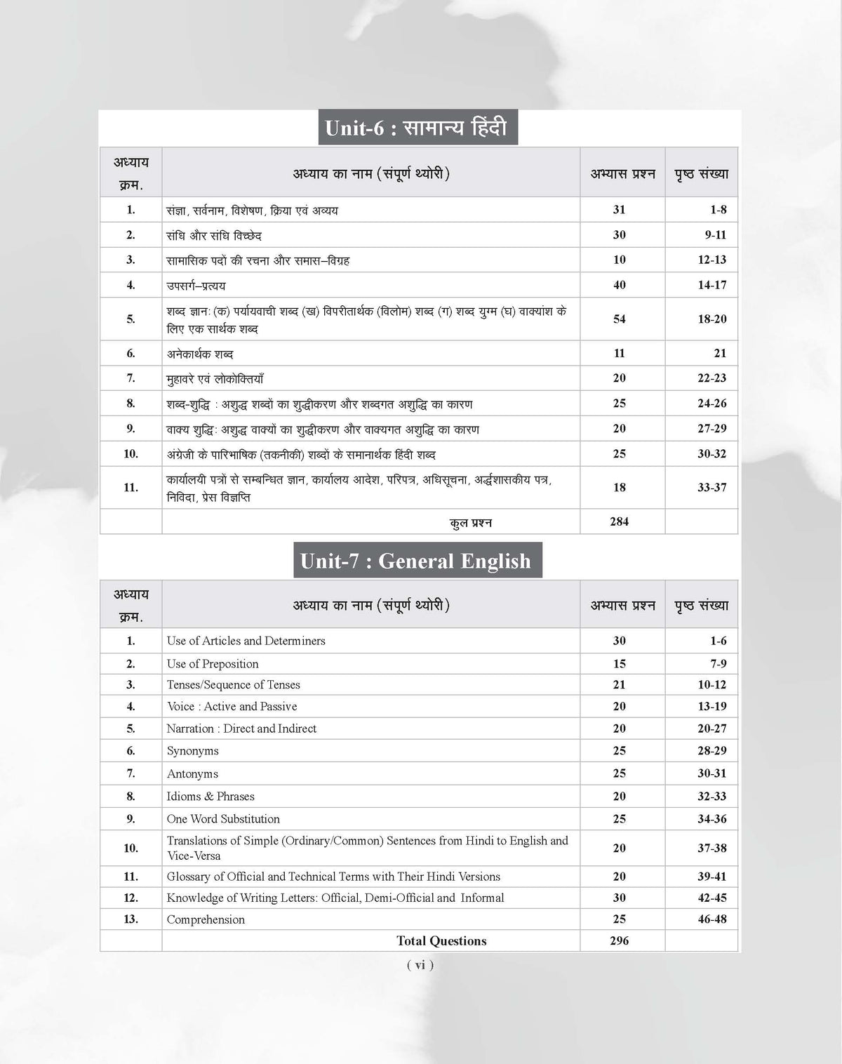 Examcart Latest Rajasthan CET 12th Level (10+2) Guidebook For 2026 Exam in Hindi