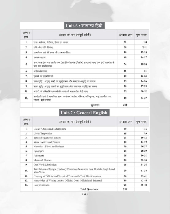 Examcart Latest Rajasthan CET 12th Level (10+2) Guidebook For 2026 Exam in Hindi