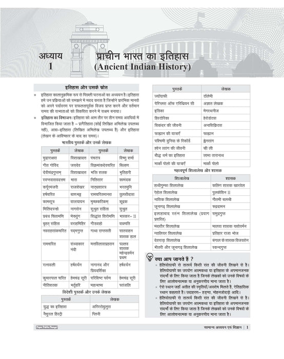 Examcart Bihar SSC 2nd Inter Level Preliminary Combined Competitive Exam Complete Guidebook For 2025 Exam in Hindi