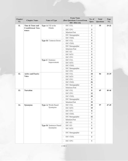 Examcart Latest SSC English Question Bank Book For SSC GD | MTS | Delhi Police | Selection Post | CHSL | Stenographer | CPO & CGL (Tier 1 & 2) 2026 Exam
