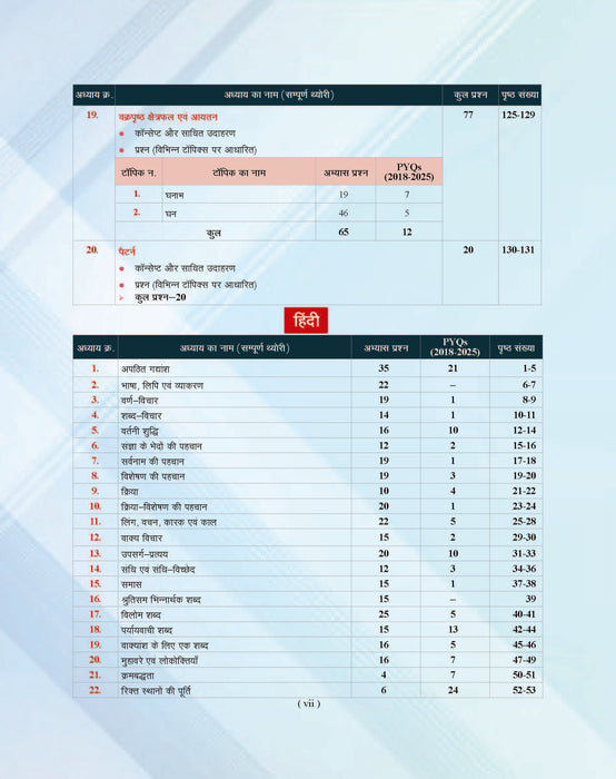 Examcart Sainik School Class 6 Study Guide Book For 2027 Entrance Exam In Hindi