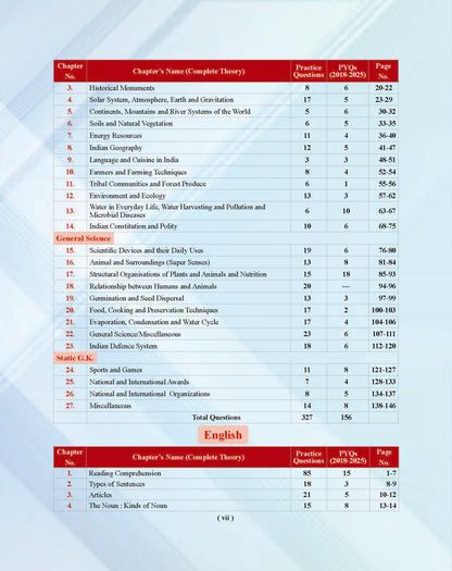 Examcart Sainik School Class 6 Study Guide Book For 2027 Entrance Exam In English