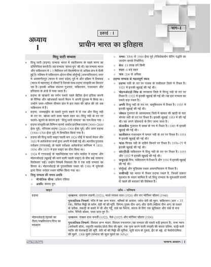 Examcart Chhattisgarh Shikshak (E Evam T Samvarg) Bharti Pariksha Guide Book For 2026 Exam In Hindi