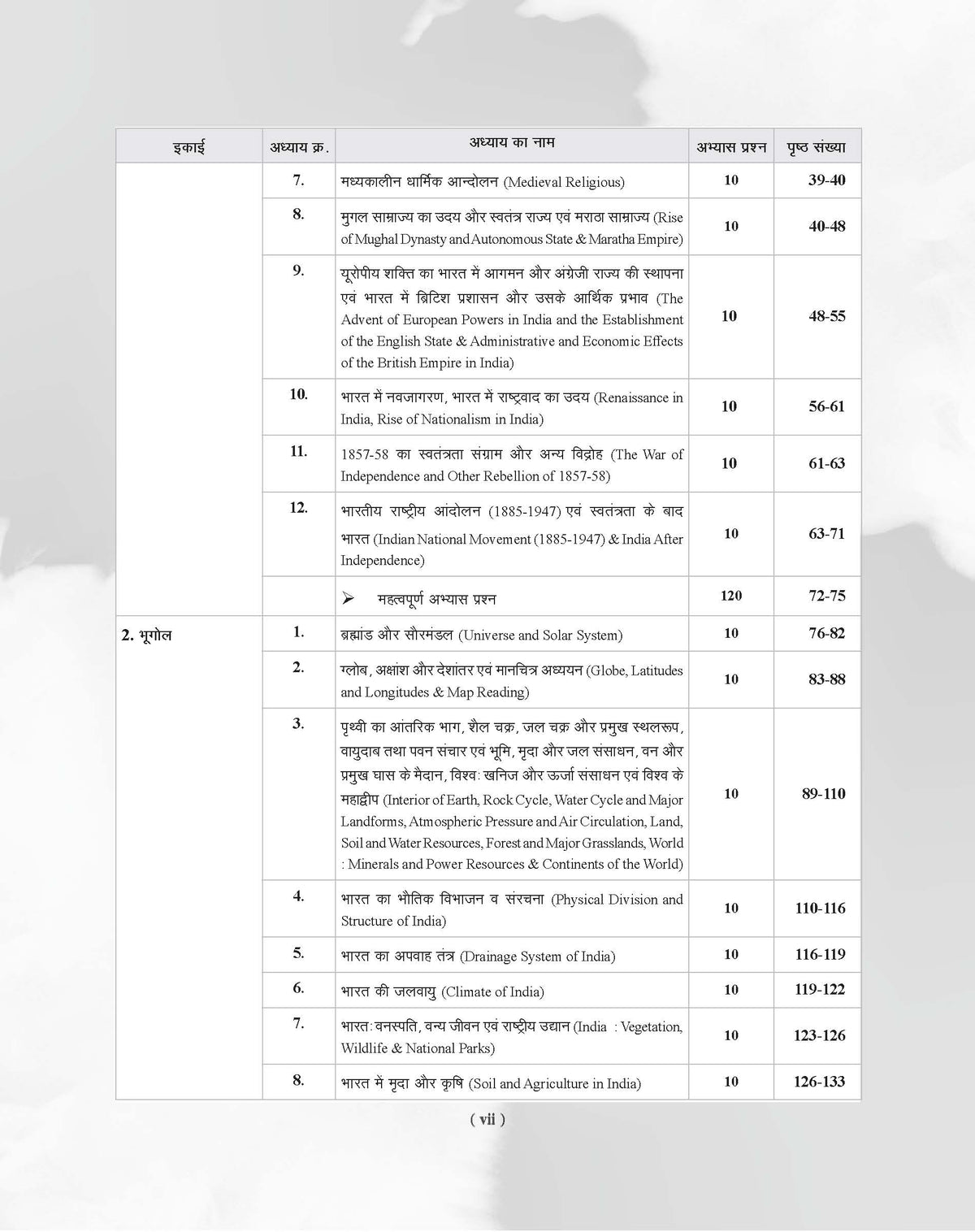 Examcart UP Special TET Kala Varg (Arts) Paper 2 Class (6-8)  Guide Book For 2026 Exam In Hindi