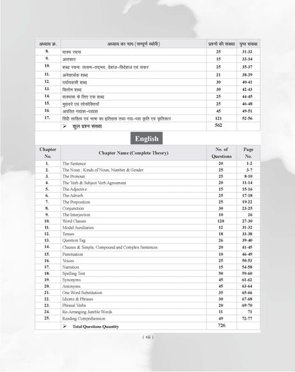Examcart Madhya Pradesh MP Patwari Sanyukt Bharti Pariksha Guide Book For 2026 Exam In Hindi