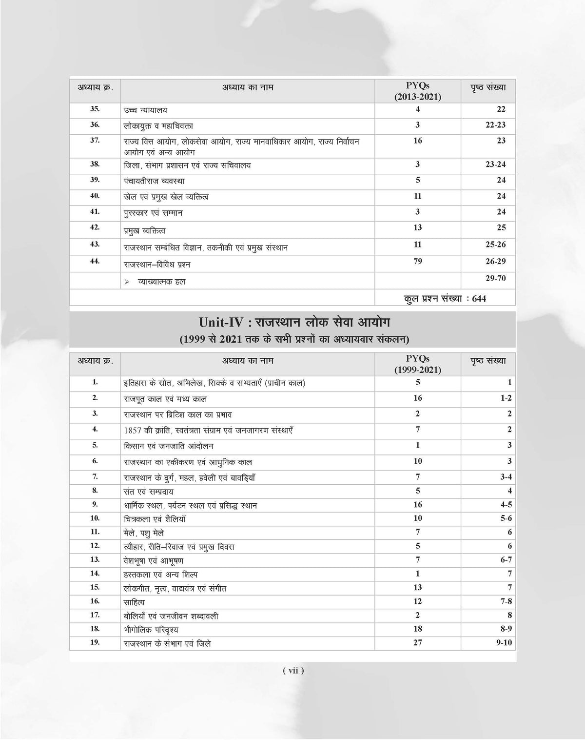 Examcart Rajasthan State Samanya Gyan (General Knowledge) PYQs (Previous Year Questions) Book For 2026 Exams in Hindi