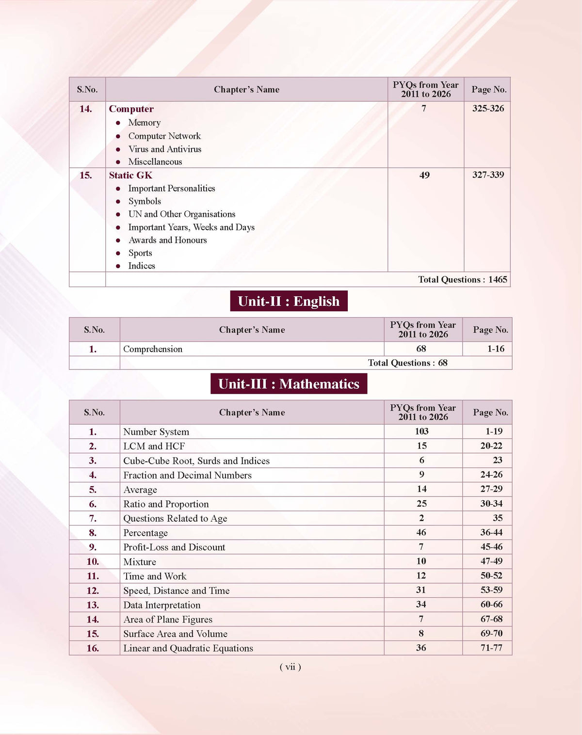 Examcart UPSC IAS Prelims PYQs (2011–2026) English Medium | General Studies & CSAT | 2700+ Chapterwise & Topicwise Solved Questions with Detailed Explanations | Month-wise Preparation Strategy | UPSC Civil Services Exam Book